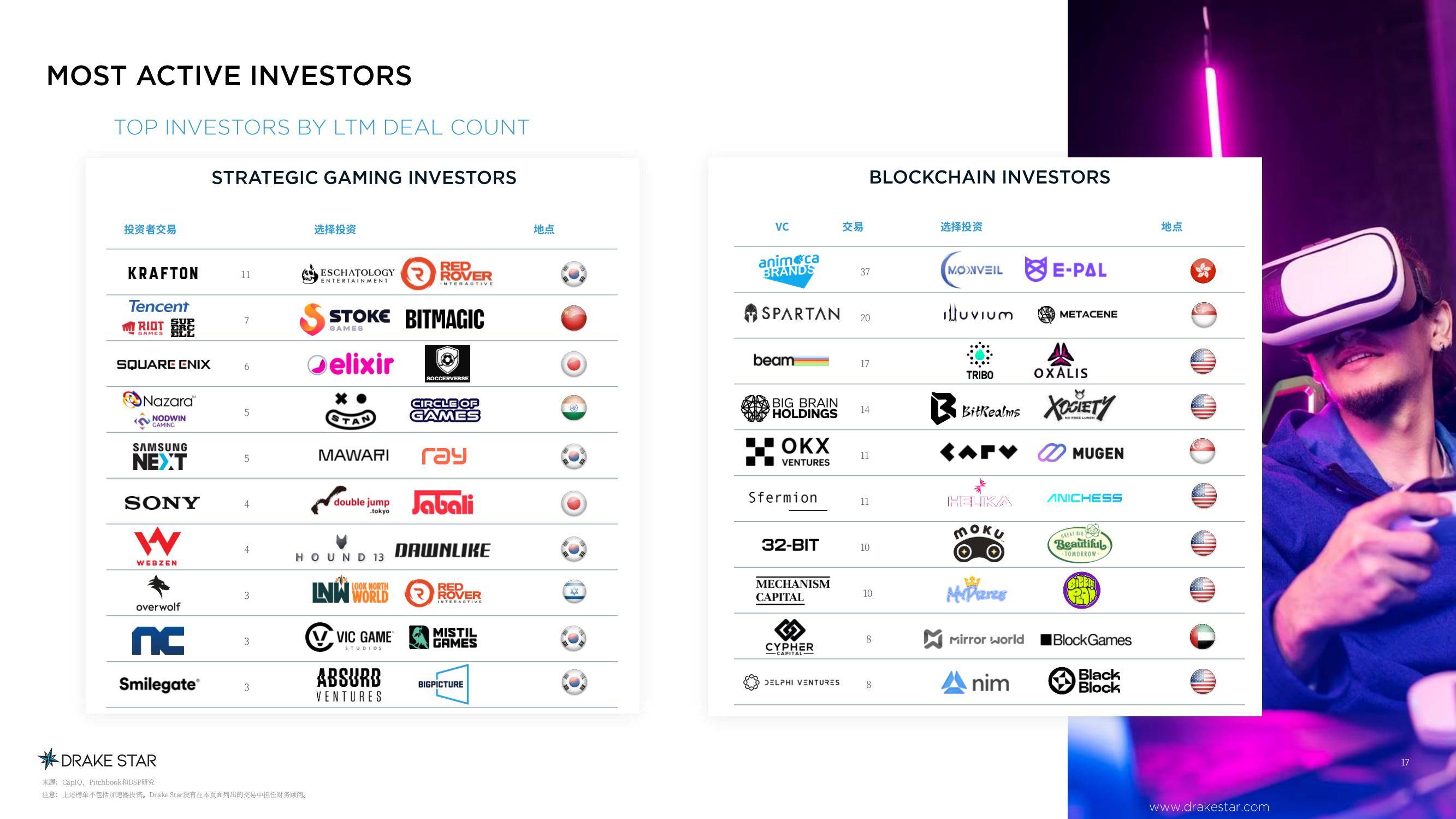 电竞市场规模突破百亿,行业潜力无限